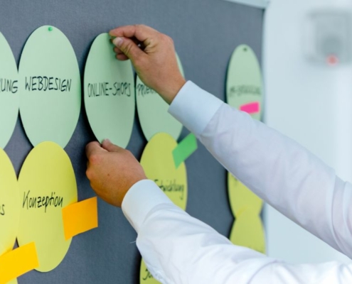 Mitarbeiter hängt Post-It an Konzept Tafel